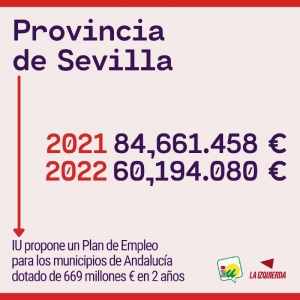 El Plan de Empleo propuesto por IU para los ayuntamientos crearía más de 11.500 puestos de trabajo en la provincia de Sevilla