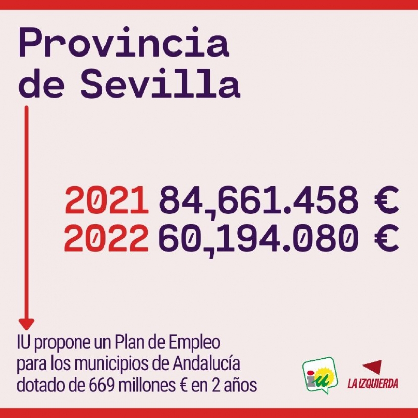 El Plan de Empleo propuesto por IU para los ayuntamientos crearía más de 11.500 puestos de trabajo en la provincia de Sevilla
