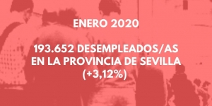 Desempleo Enero 2020: Valoración de la Red de Activistas de IU Sevilla